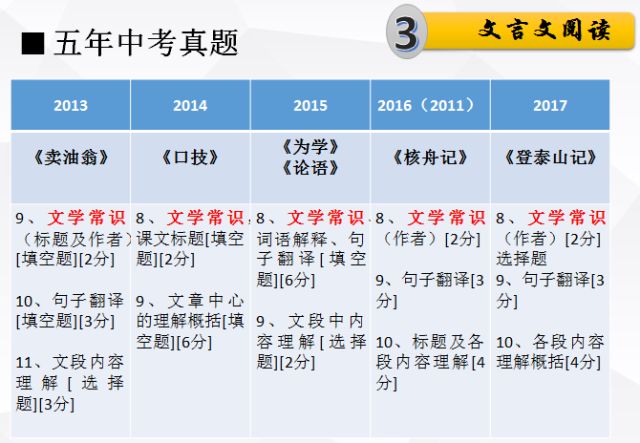 2024新澳门天天开奖攻略-词语释义解释落实