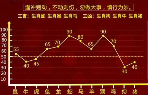 精选资料解析大全，探索2025年一肖一码一中一特的奥秘