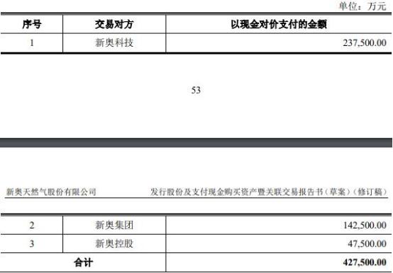 新奥2025今晚开奖结果及精选资料解析大全