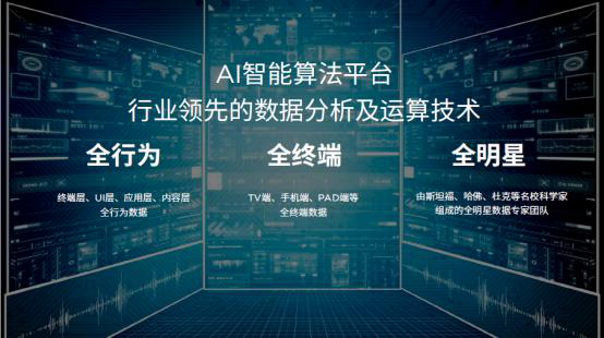 探索未来，2025年新奥天天精准资料大全与精选资料解析大全详解