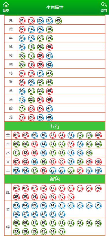 今晚澳门特马开什么号码事件，精选资料解析大全