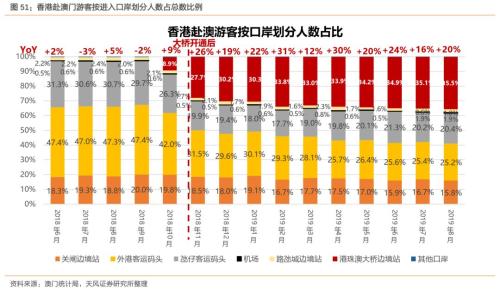 关于新澳门天天彩正版免费及精选资料解析的探讨——揭示背后的风险与挑战