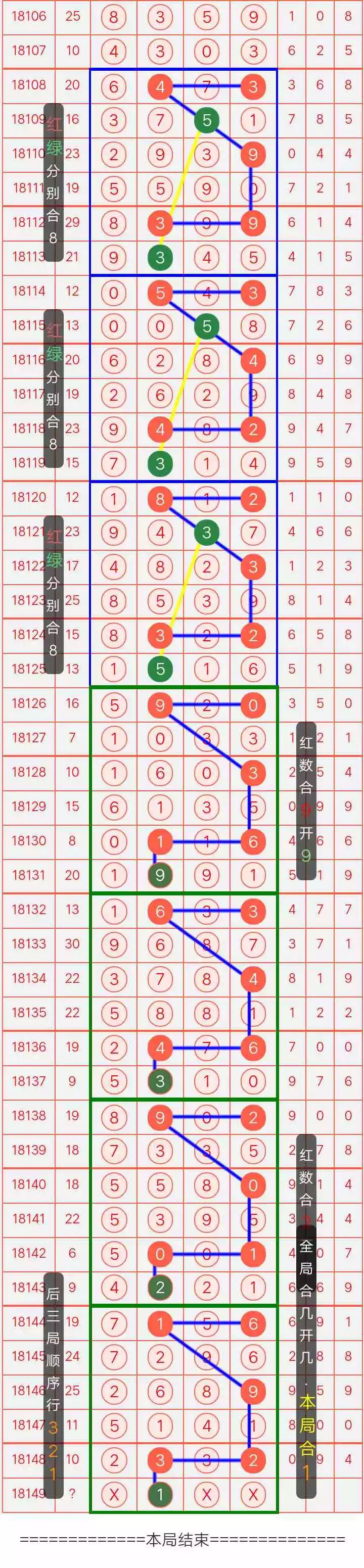 新澳六开彩开奖号码解析与精选资料大全——今晚的独特视角