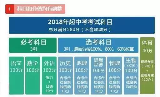 揭秘新奥精准资料免费大全 078期，精选资料解析大全深度解读