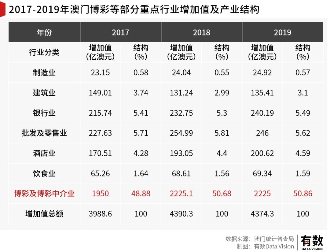 澳门六开彩开奖结果2020历史记录,澳门六开彩开奖结果2020历史记录，回顾与解析