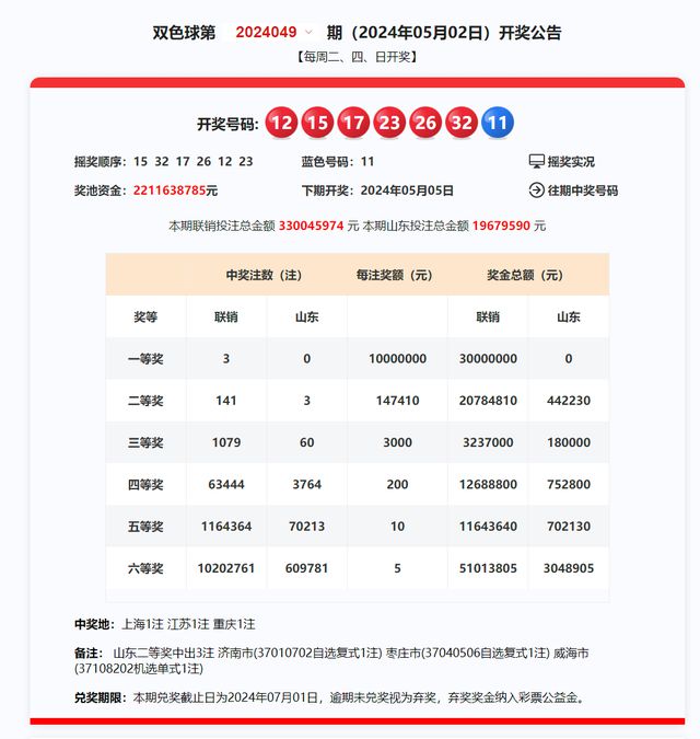 新澳开奖结果2025开奖记录查询最新,新澳开奖结果2025年开奖记录查询最新指南