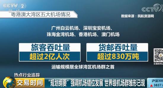 2025澳门精准免费大全,澳门精准免费大全，探索未来的预测与机遇