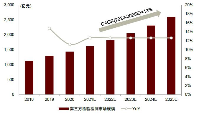 2025香港正版资料免费大全精准,探索未来，香港正版资料免费大全精准指南（2025展望）