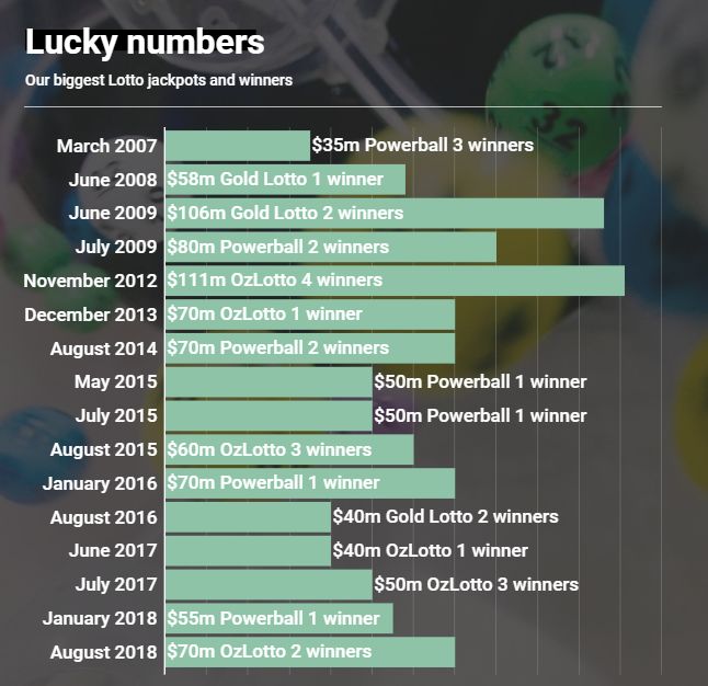 新澳今晚上9点30开奖结果是什么呢,新澳今晚上9点30开奖结果揭晓，期待与惊喜的交织