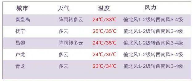 2025新澳今晚开奖号码139,探索未来幸运之门，关于新澳今晚开奖号码的探讨与预测（关键词，2025、新澳、开奖号码、预测）