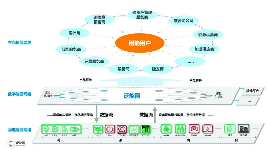 2025新奥精准资料免费大全,2025新奥精准资料免费大全——探索未来的关键资源