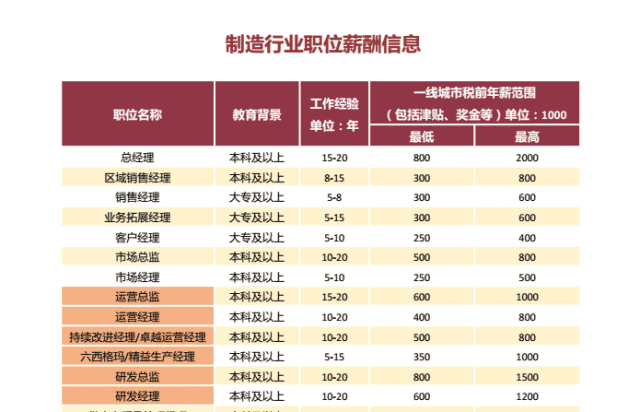 新澳内部资料免费精准,新澳内部资料免费精准获取攻略