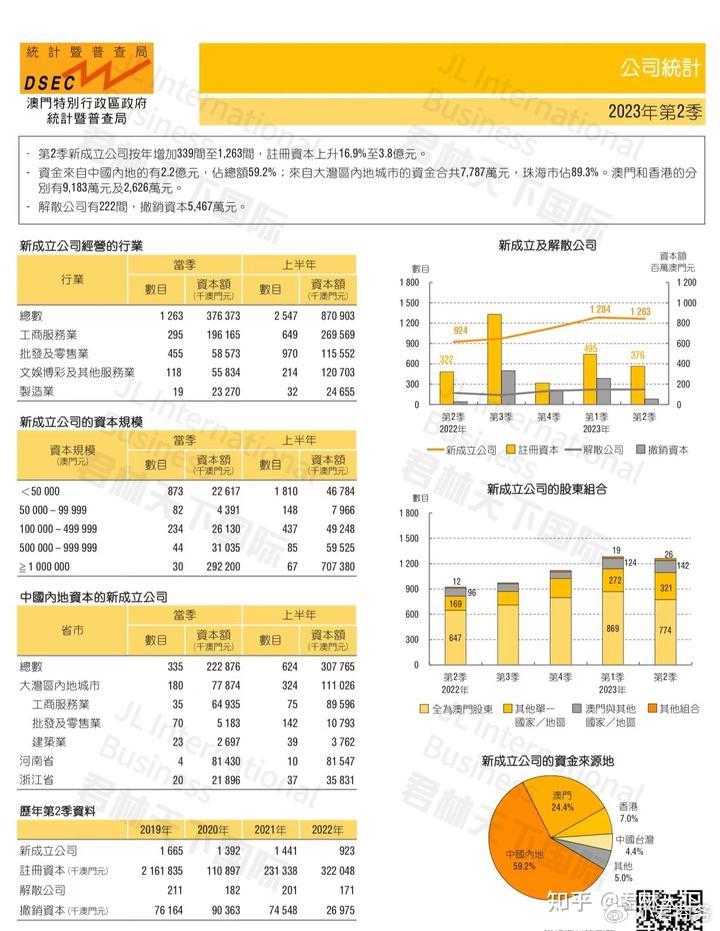 新澳门开奖结果2023开奖记录表,澳门新开奖结果2023年开奖记录表及其背后的故事