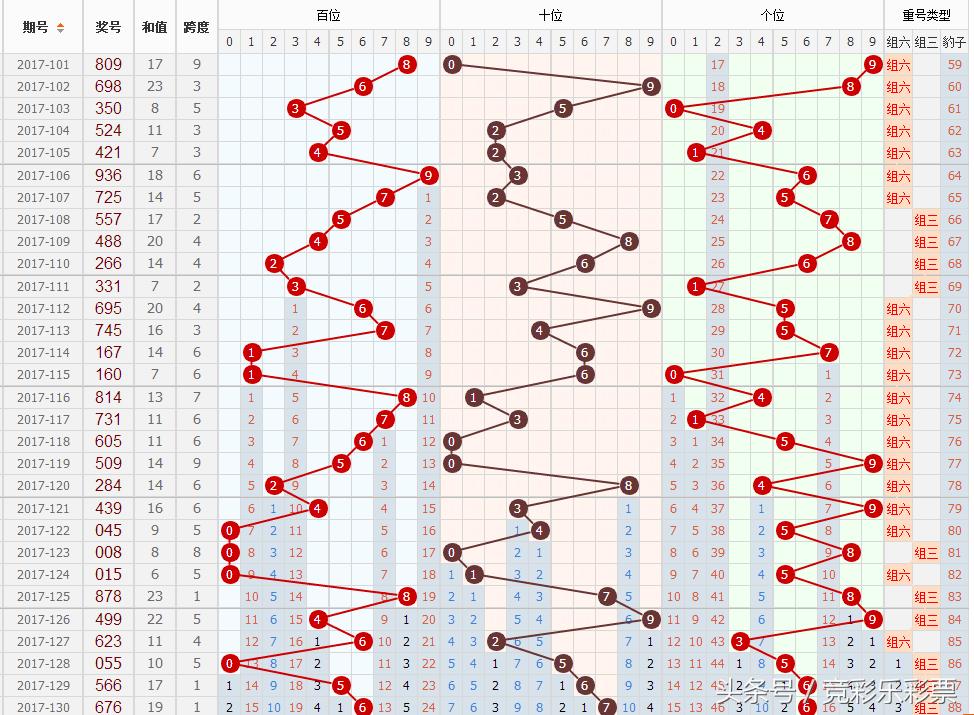 正版澳门天天开好彩大全57期,正版澳门天天开好彩大全第57期详解