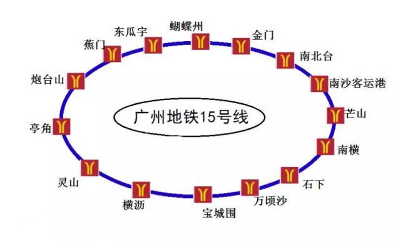 2025新澳今晚资料免费,探索未来之门，关于新澳今晚资料的免费获取与解读（2025年展望）