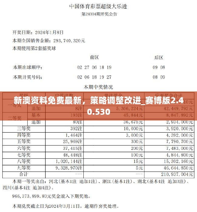 新澳24年210期正确资料,新澳24年210期正确资料解读与探讨