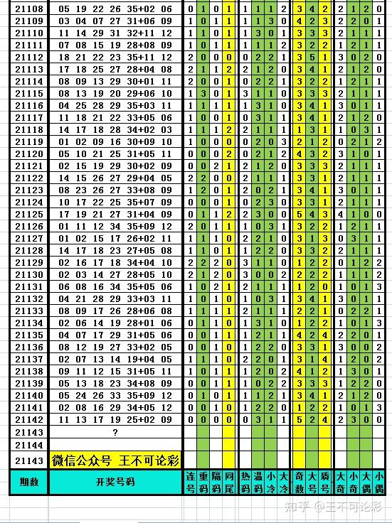 2025新澳开奖结果,揭秘2025新澳开奖结果，数据与策略分析