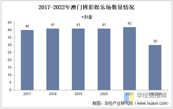 澳门天空彩天彩票 资料,澳门天空彩天彩票，资料解析与探索