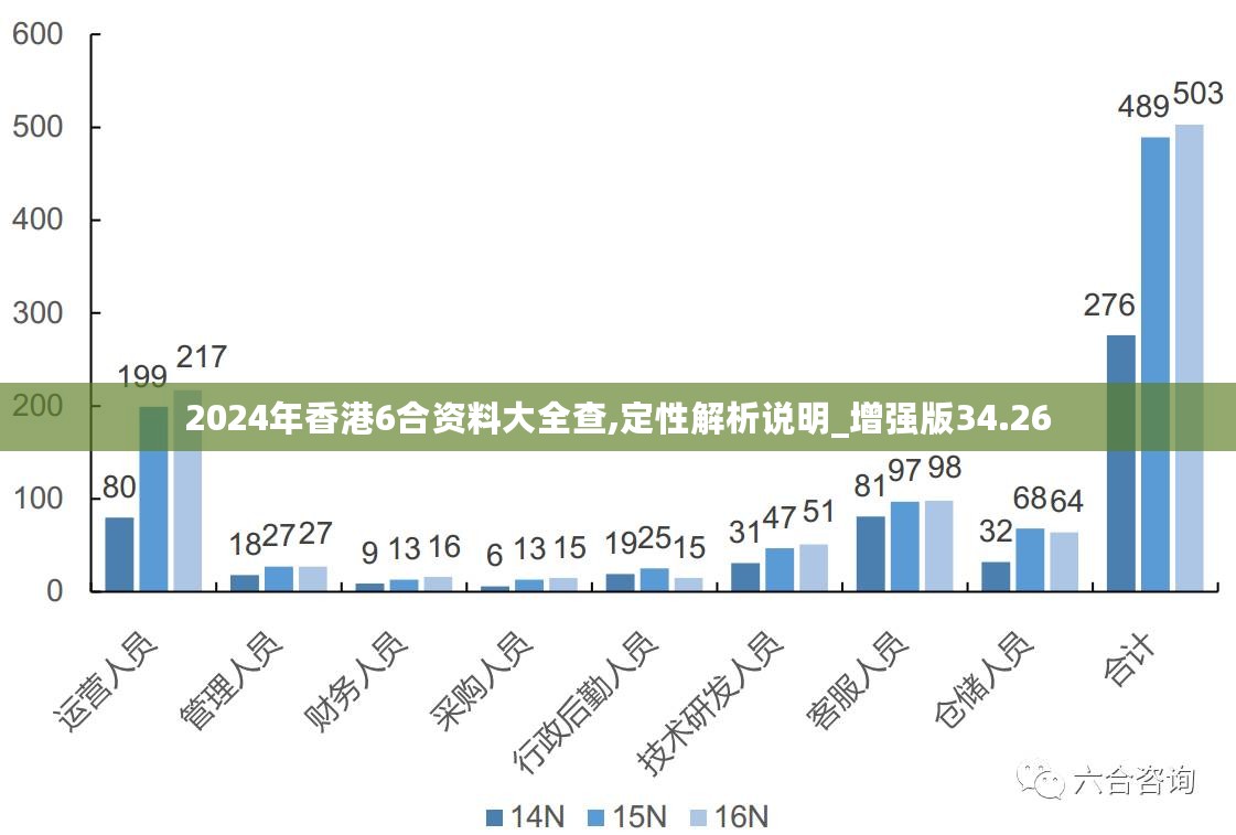 2025澳新资料库免费,迈向2025，澳新资料库的免费开放与共享