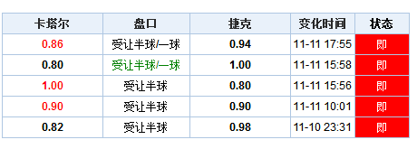 老澳门开奖结果 开奖记录20,老澳门开奖结果与开奖记录的深度解析（20年回顾）