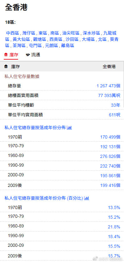 香港正版免费大全资料,香港正版免费大全资料，探索与解析