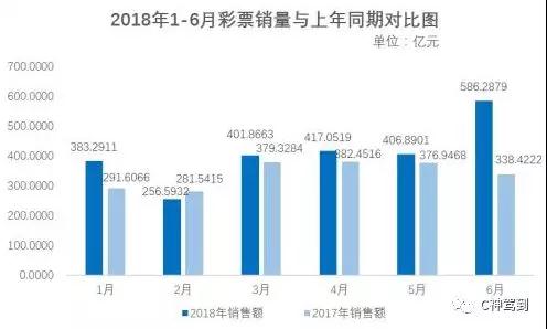 2025年新奥门天天开彩,探索未来，2025年新澳门天天开彩的无限可能