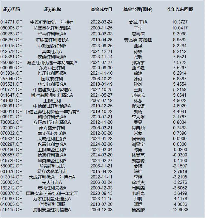 澳门王中王100的资料20,澳门王中王100的资料详解，历史、数据与影响力（2023版）