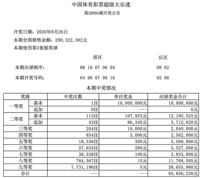 香港二四六开奖免费结果,香港二四六开奖免费结果——揭秘彩票背后的故事