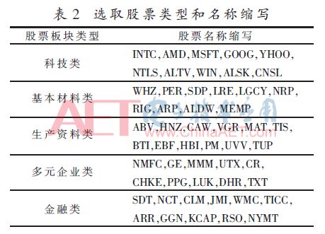 澳门平特一肖100准,澳门平特一肖100准预测技巧与策略分析