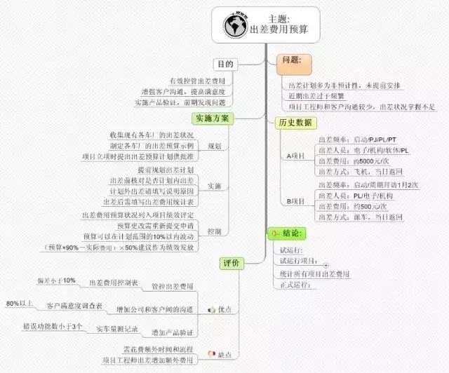 118免费正版资料大全,探索与发现，关于118免费正版资料大全的全方位解读