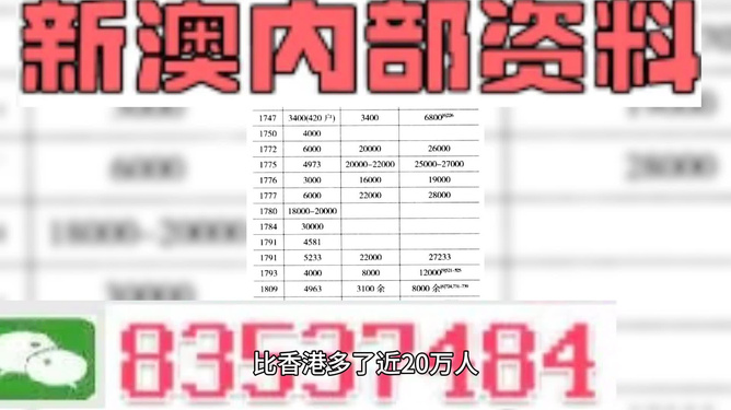 管家婆资料精准大全2023,管家婆资料精准大全 2023，掌握关键信息的指南