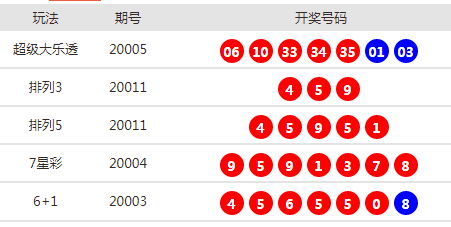 新澳2025今晚开奖资料123,新澳2025今晚开奖资料123，探索数字彩票的魅力与策略