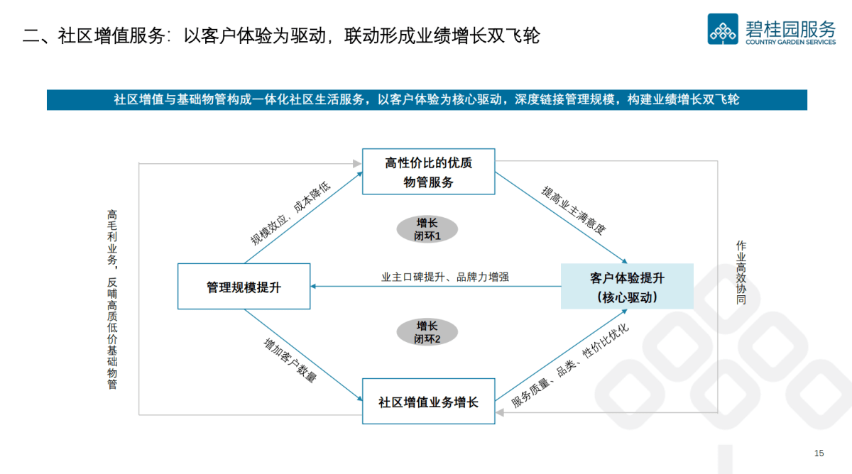 2025正版资料免费大全,探索未来，2025正版资料免费大全