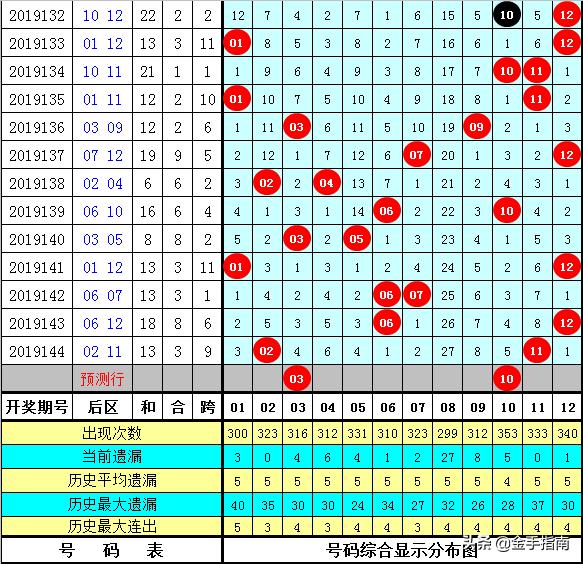 黄大仙8码大公开资料,黄大仙信仰与神秘的八码大公开资料探索