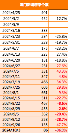 新澳2025年免资料费,新澳2025年免资料费，迈向数字化未来的重要一步