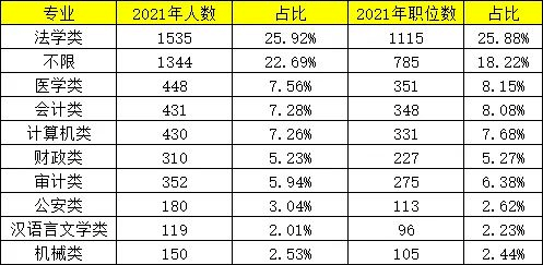 2025新澳近期50期记录,新澳近期彩票记录分析，走向未来的趋势预测（2025年第50期）