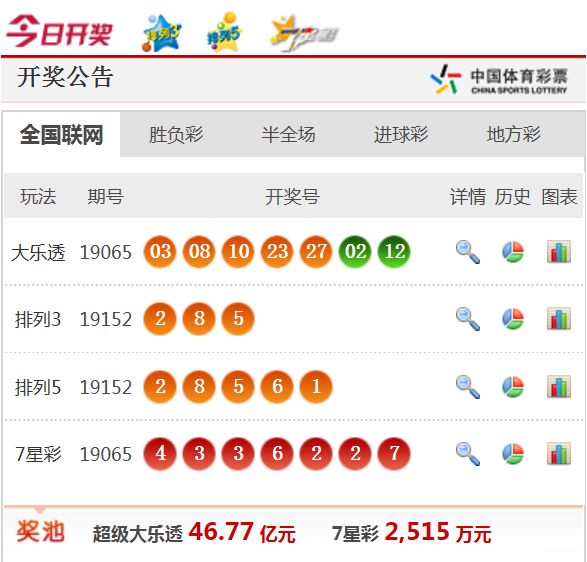 新澳天天开奖资料大全153期,新澳天天开奖资料大全第153期详解