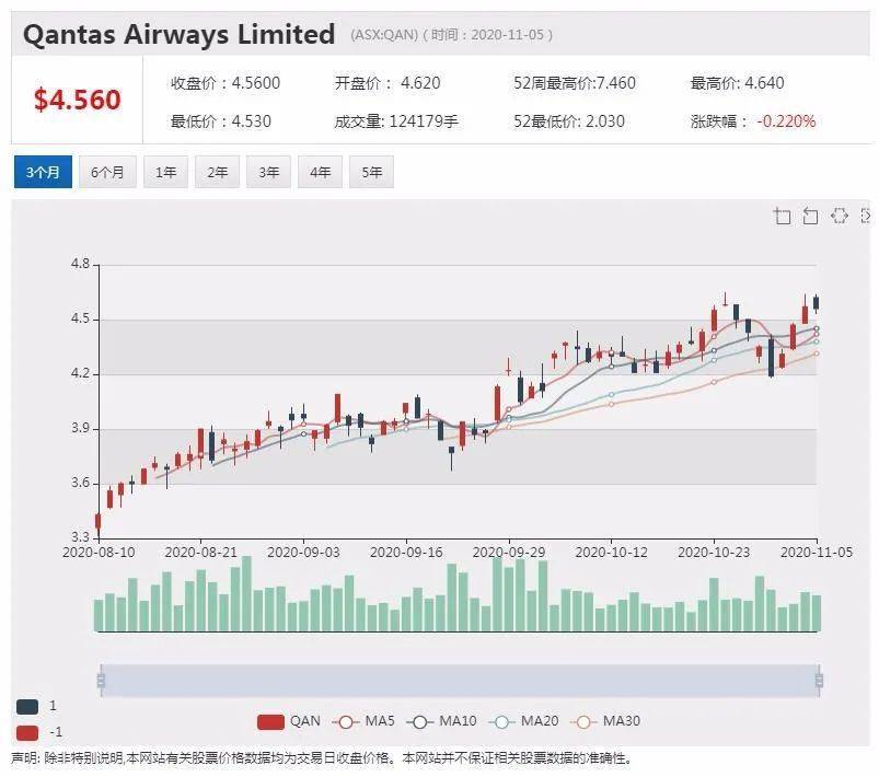 新澳历史开奖记录查询结果一样吗,新澳历史开奖记录查询结果是否一致，深度分析与探讨