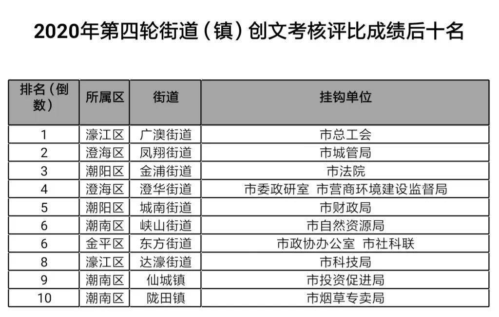 香港二四六开奖结果 开奖记录,香港二四六开奖结果及开奖记录详解