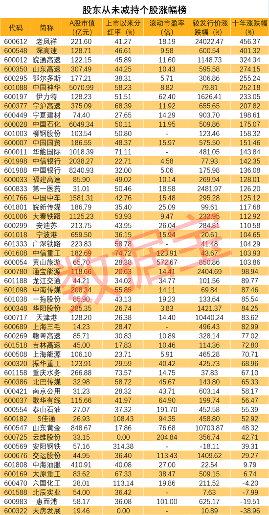 新澳门最准三肖三码100%,新澳门最准三肖三码，揭秘背后的秘密与真相（100%准确预测？）