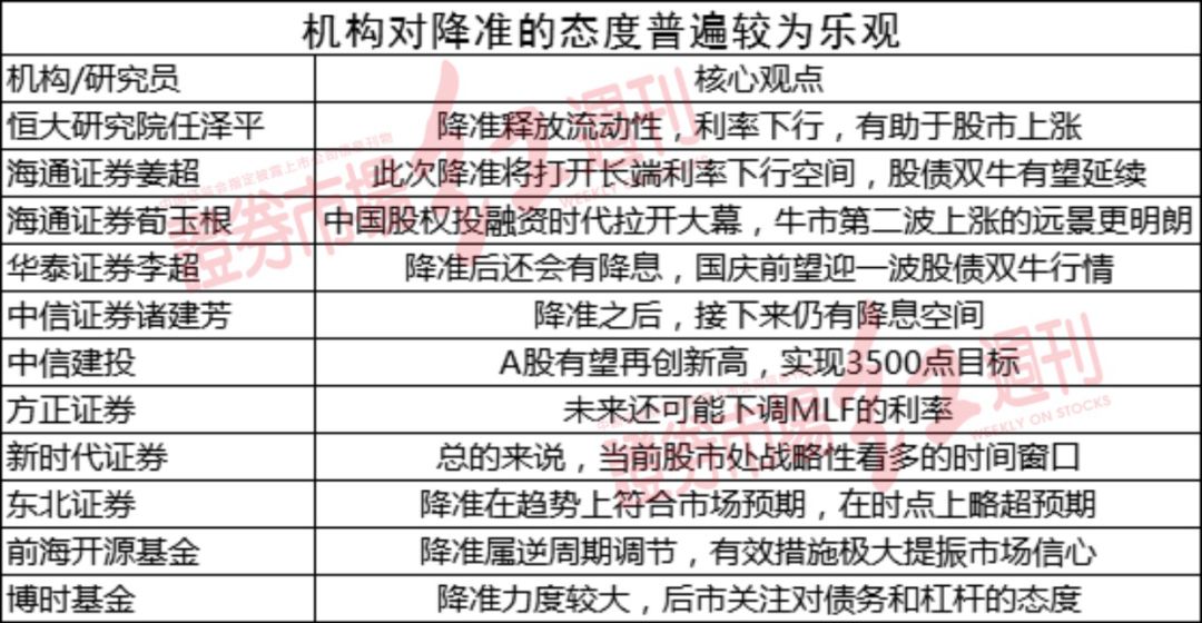 2025新澳最准的免费资料,探索未来，揭秘新澳2025最准确的免费资料