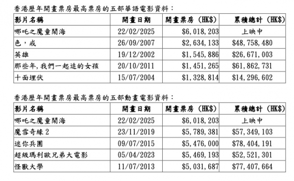 香港正版资料全年资料有限公司,香港正版资料全年资料有限公司，探索前沿，引领行业新潮流