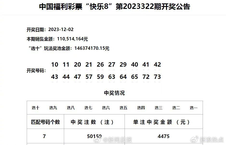 2025澳门天天六开彩记录,澳门天天六开彩记录，历史与未来的探索