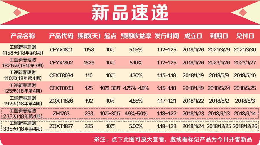 2025新澳天天彩免费资料,探索未来财富之路，2025新澳天天彩免费资料解析