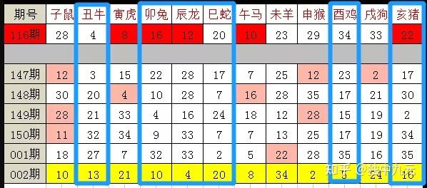 88887777m管家婆生肖表,揭秘88887777m管家婆生肖表，探寻生肖运势与人生轨迹的奥秘